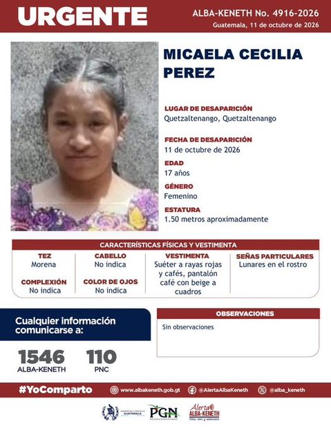 Ficha de Micaela Cecilia Perez