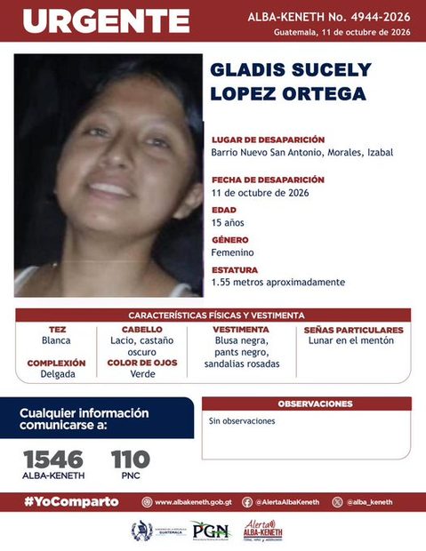 Ficha de Gladis Sucely Lopez Ortega