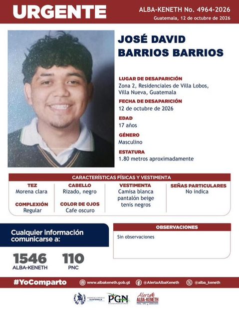 Ficha de José David Barrios Barrios