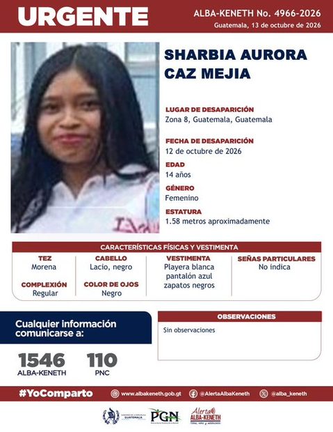 Ficha de Sharbia Aurora Caz Mejia